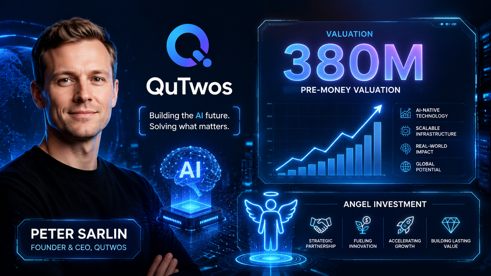 QuTwo valuation